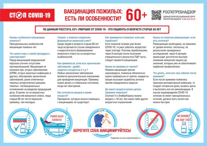 БЕРЕГИТЕ СЕБЯ, ВАКЦИНИРУЙТЕСЬ! БЕРЕГИТЕ СЕБЯ, ВАКЦИНИРУЙТЕСЬ!