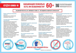 БЕРЕГИТЕ СЕБЯ, ВАКЦИНИРУЙТЕСЬ!