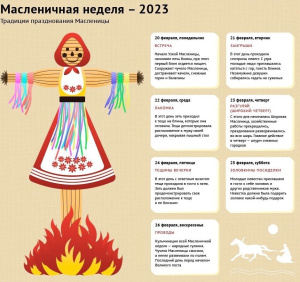 Блинные посиделки