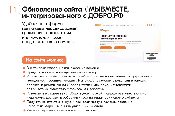 Информация о деятельности штабов #МЫВМЕСТЕ