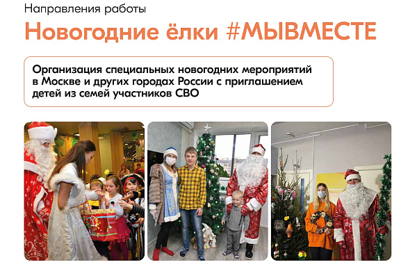 Информация о деятельности штабов #МЫВМЕСТЕ