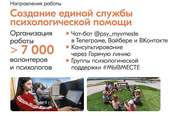 Информация о деятельности штабов #МЫВМЕСТЕ