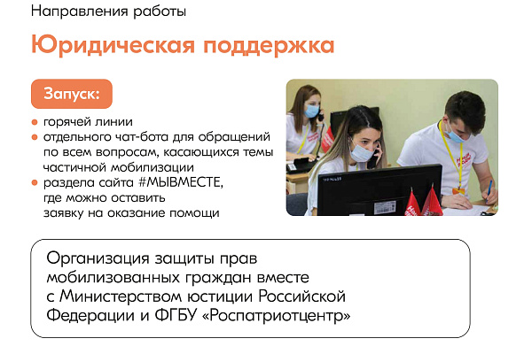 Информация о деятельности штабов #МЫВМЕСТЕ