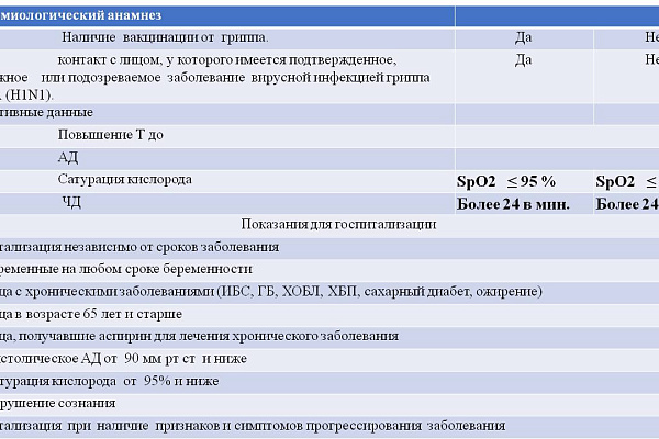 Слайд 27