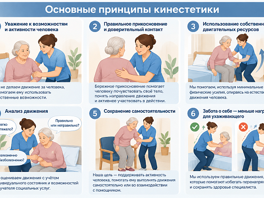 Кинестетика — как помочь человеку двигаться самостоятельно