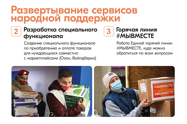 Информация о деятельности штабов #МЫВМЕСТЕ