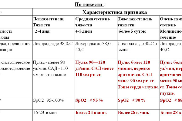 Слайд 9