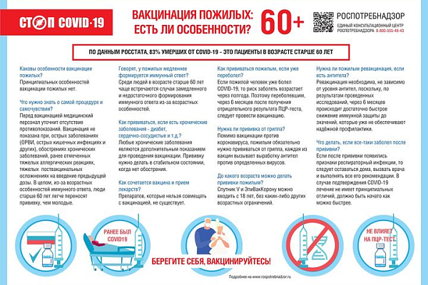 БЕРЕГИТЕ СЕБЯ, ВАКЦИНИРУЙТЕСЬ!