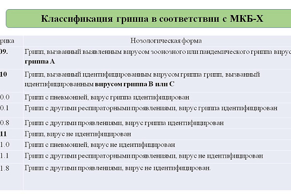 Слайд 18