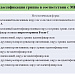 Слайд 18