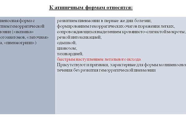 Слайд 7
