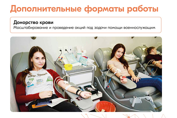 Информация о деятельности штабов #МЫВМЕСТЕ
