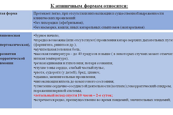 Слайд 6